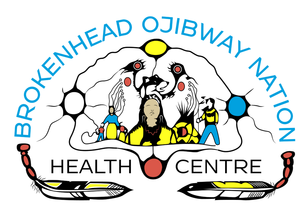 Health Governance » Brokenhead Ojibway Nation | Treaty No.1 1871