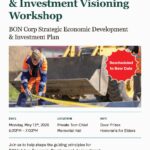 Economic Development & Investment Visioning Workshop – May 11